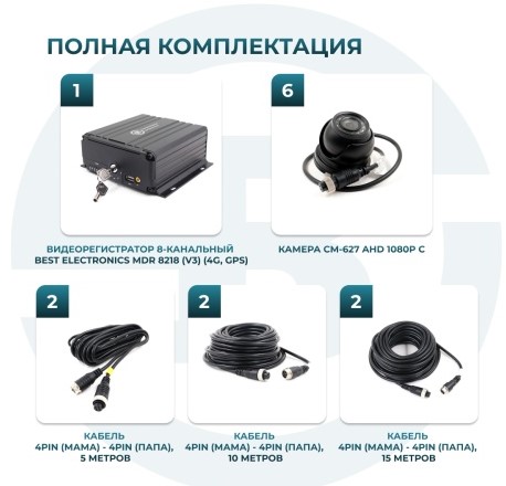 Комплект видеонаблюдения для автобусов большой вместимости (ОНЛАЙН)