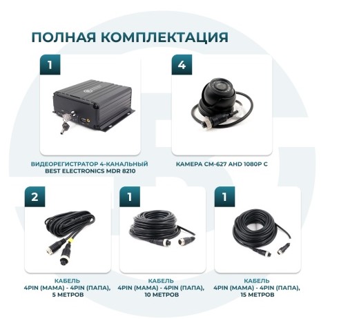 Комплект видеонаблюдения для трамвая и троллейбуса